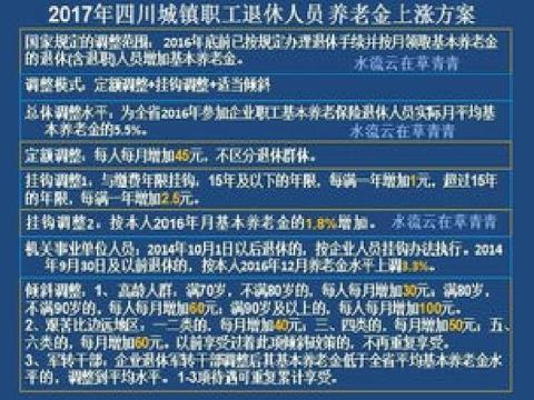 2023年养老金上调最新方案公布！四川省退休人员养老金能涨多少钱？