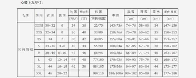 3xl是180还是185