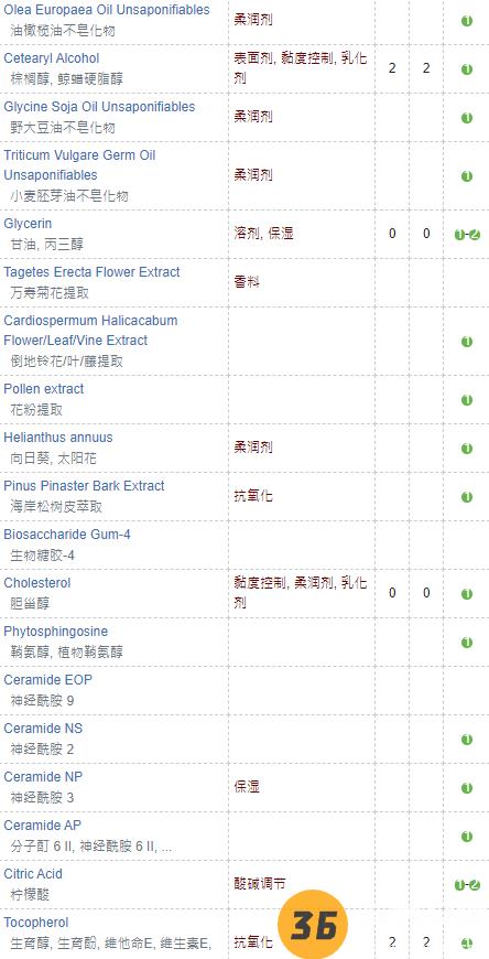 drg防晒霜绿色是物理防晒吗？成分安全，敏感肌放心5