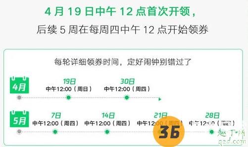 武汉5亿元消费券面额多少 四类武汉消费券使用门槛方法4