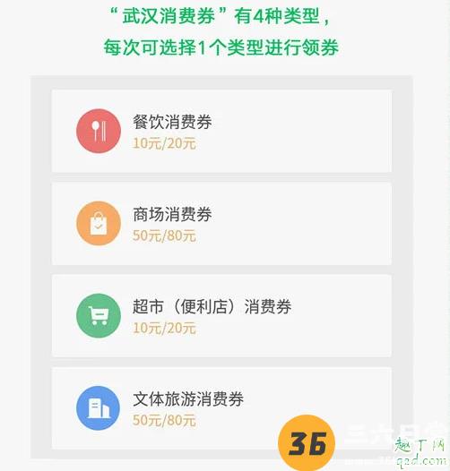 武汉消费券微信也能抢!武汉消费券微信小程序抢券攻略2