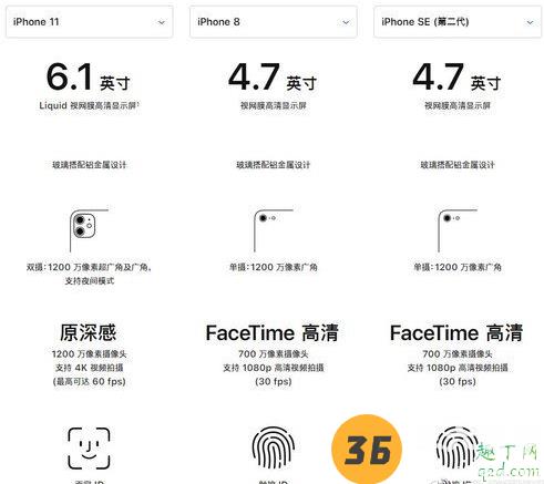 新iPhoneSE值不值得买 同样3000+安卓机还是iPhone SE?3