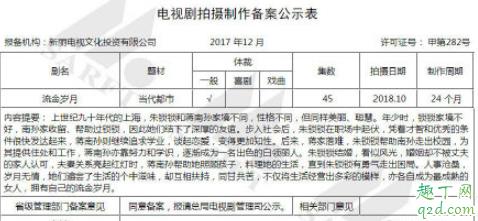 流金岁月电视剧2020演员表 流金岁月2020版什么时候播出4