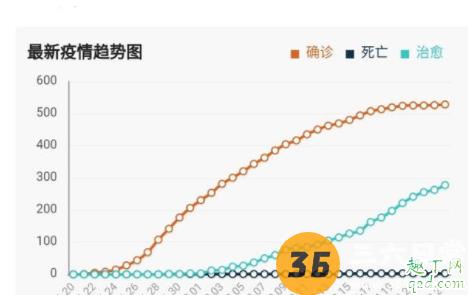 2020四川中小学什么时候开学 2020四川中小学开学时间预测4