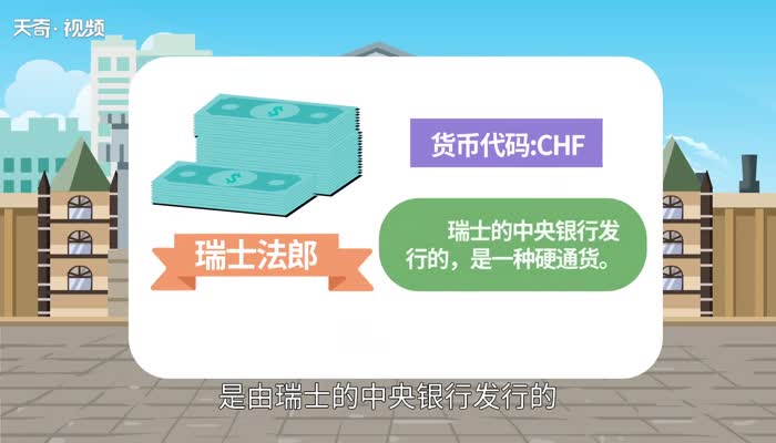 chf是什么货币 chf是什么国家的钱币